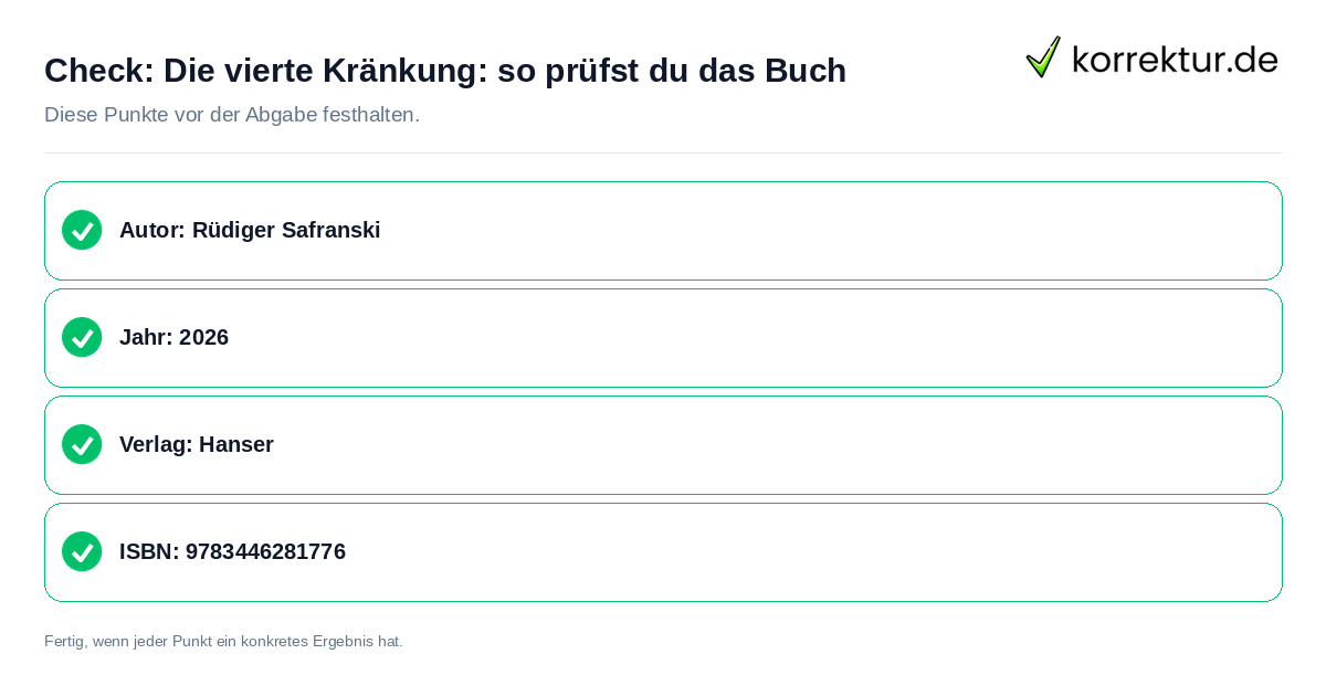 Check: Die vierte Kränkung: so prüfst du das Buch Die vierte Kränkung: so prüfst du das Buch: Prüfliste mit vier Punkten