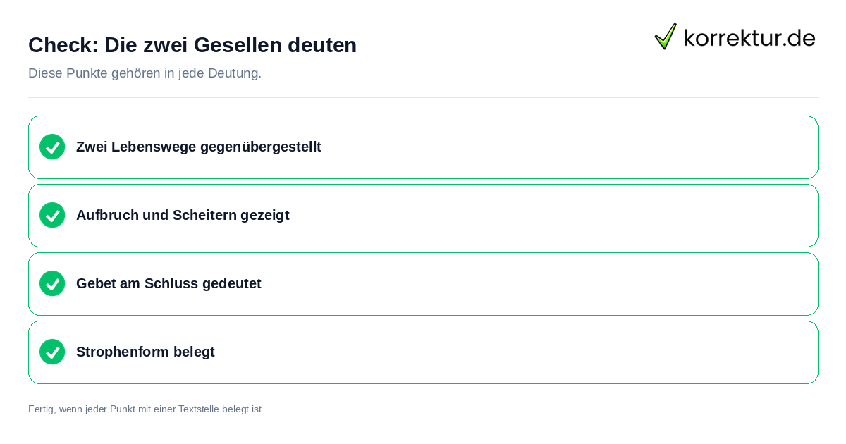 Die zwei Gesellen deuten: Prüfliste mit vier Punkten