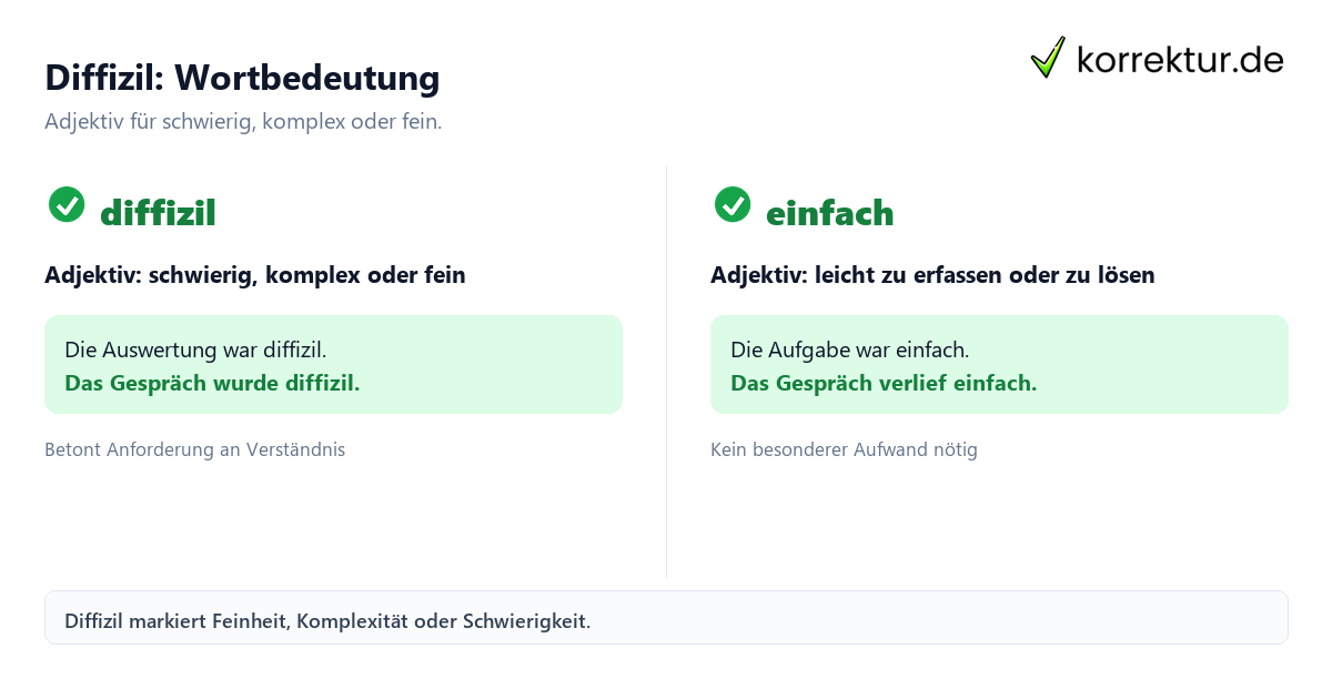 Diffizil: Wortbedeutung Diffizil Bedeutung: Adjektiv für schwierig, komplex, fein