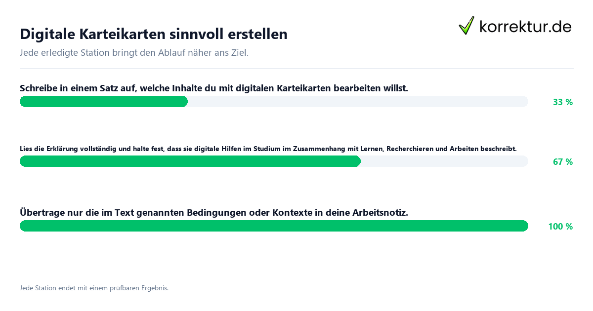Digitale Karteikarten sinnvoll erstellen Konkrete Schritte zu Digitale Karteikarten sinnvoll erstellen