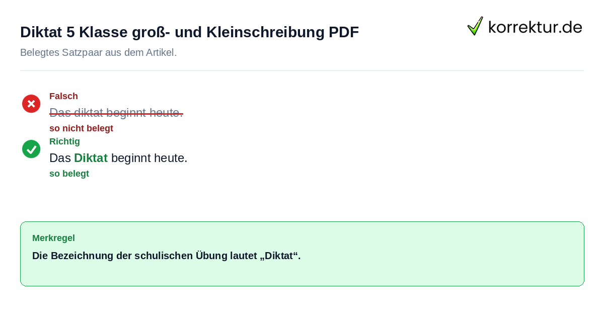 Falsches und richtiges Satzbeispiel zu Diktat 5 Klasse groß- und Kleinschreibung PDF
