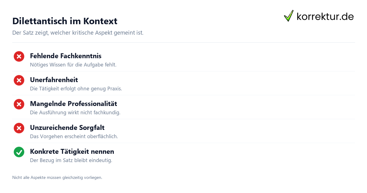 Dilettantisch im Kontext Dilettantisch richtig verstehen und verwenden: Bedeutung im Kontext prüfen