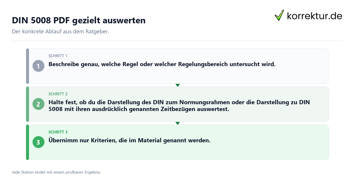 Konkrete Schritte zu DIN 5008 PDF gezielt auswerten