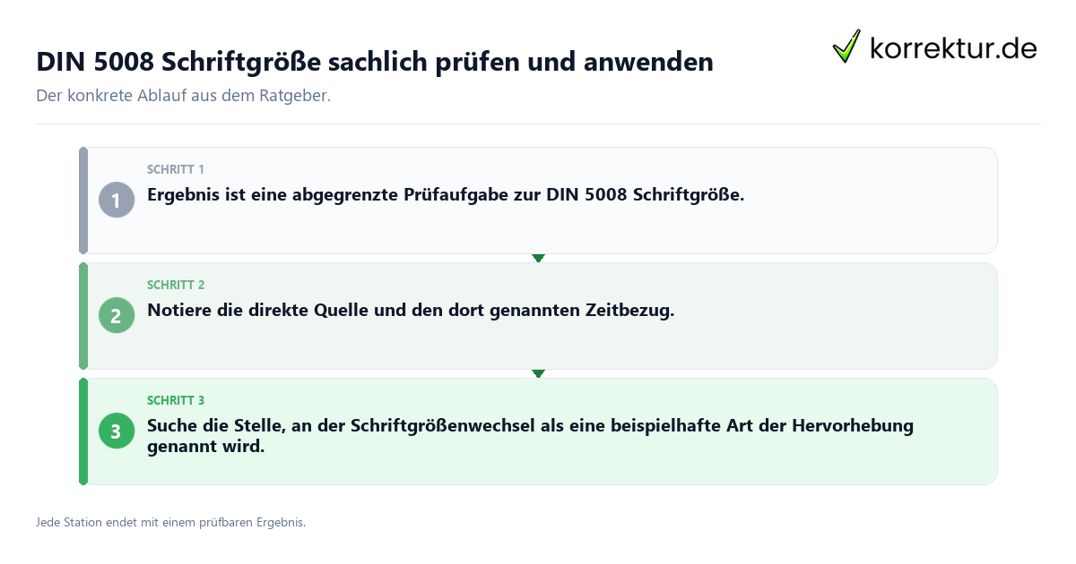 Konkrete Schritte zu DIN 5008 Schriftgröße sachlich prüfen und anwenden
