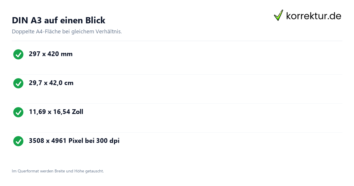 DIN A3 Maße und Pixelwerte