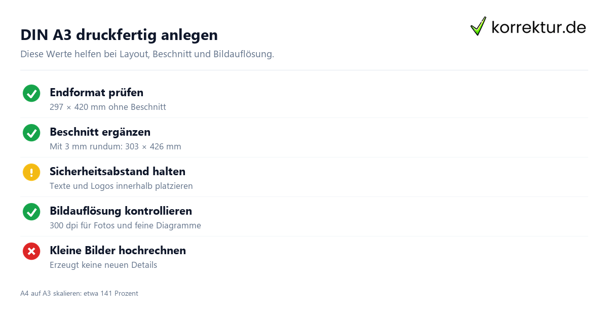 DIN A3 druckfertig anlegen DIN A3 Maße in mm, cm, Zoll und Bildpunkten für den Druck prüfen