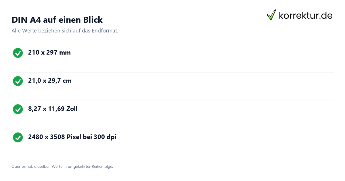 DIN A4 auf einen Blick DIN A4 Maße und Pixelwerte