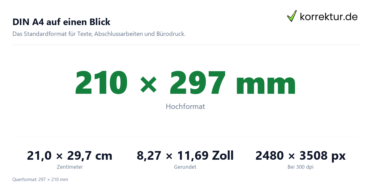DIN A4 Maße in mm, cm, Zoll und Bildpunkten auf einen Blick
