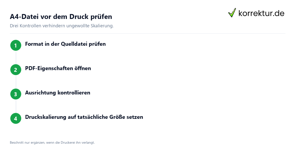 A4-Datei vor dem Druck prüfen DIN A4 für den Druck kontrollieren