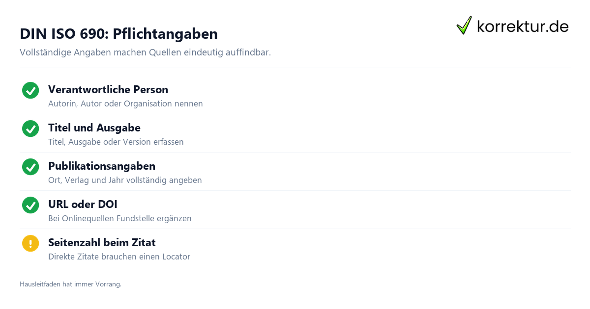 Nach DIN ISO 690 zitieren: Regeln und Muster, Pflichtangaben prüfen