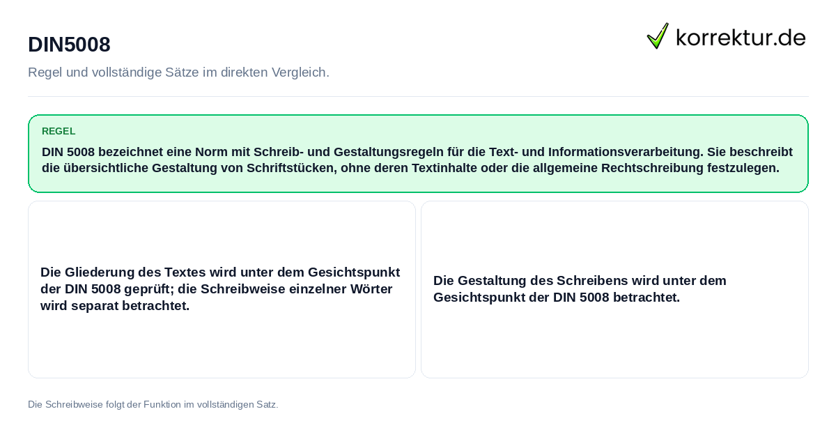 DIN5008 Konkrete Regel und vollständige Beispielsätze zu DIN5008