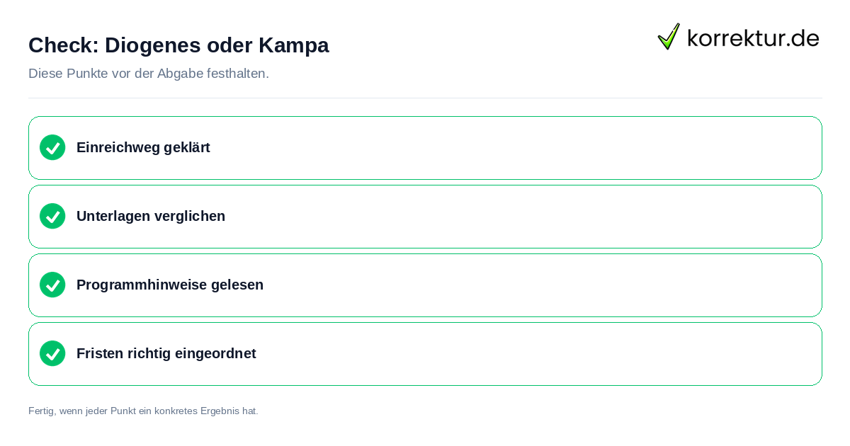 Check: Diogenes oder Kampa Diogenes oder Kampa: Prüfliste mit vier Punkten