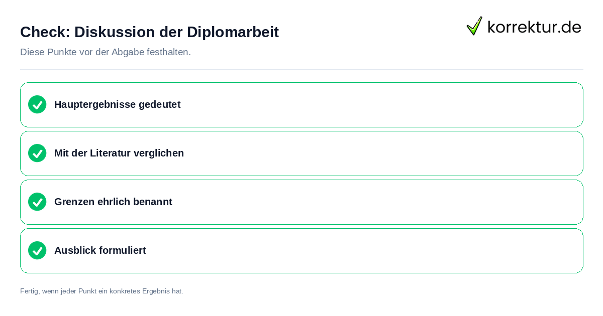 Check: Diskussion der Diplomarbeit Diskussion der Diplomarbeit: Prüfliste mit vier Punkten