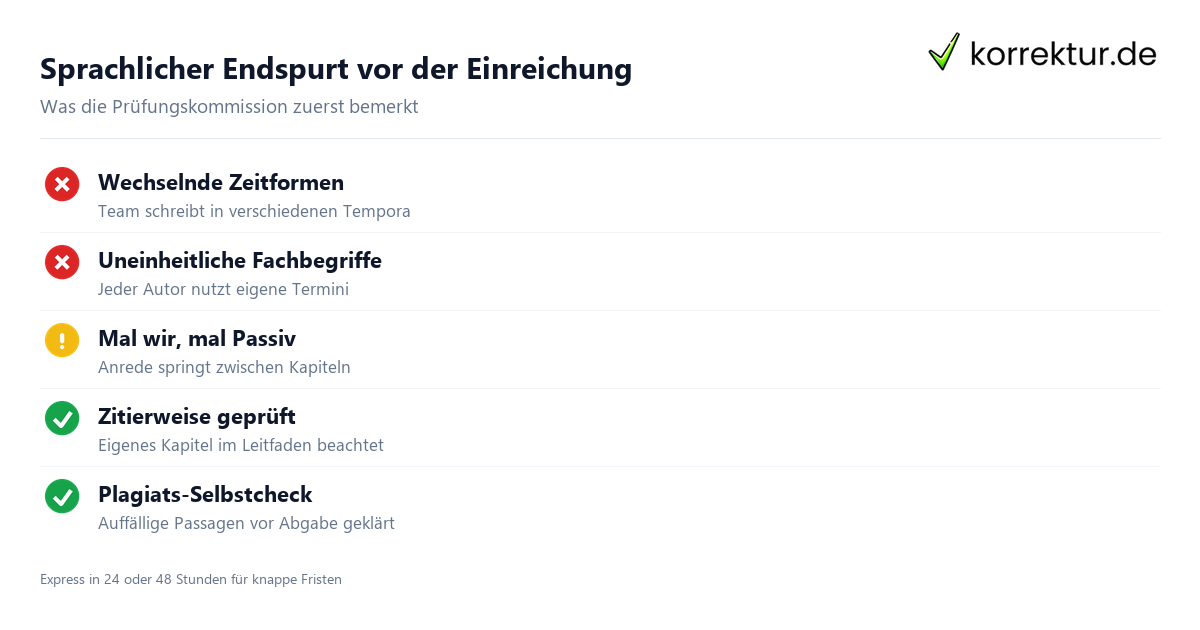 Diplomarbeit HTL/HAK – Ablauf bis zur Einreichung Diplomarbeit HTL HAK: Ablauf von Upload bis Einreichung mit Korrektur und Plagiatscheck