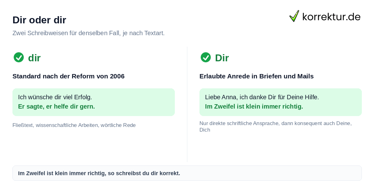 Dir oder dir Dir oder dir groß oder klein schreiben im Vergleich