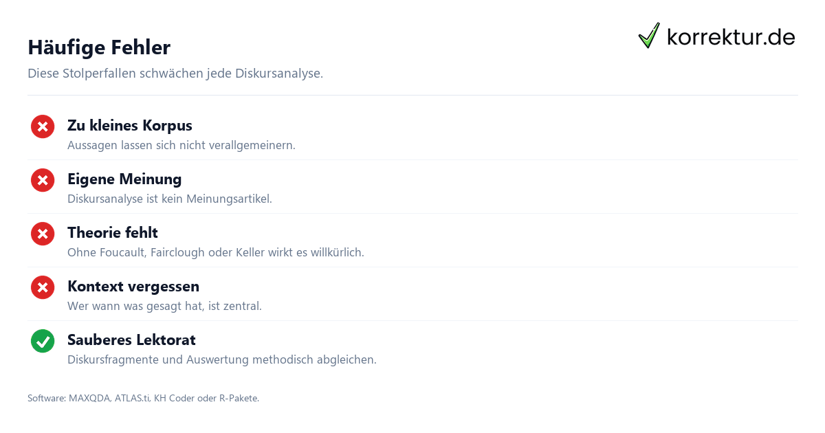 Diskursanalyse: Methode und Beispiele erklärt