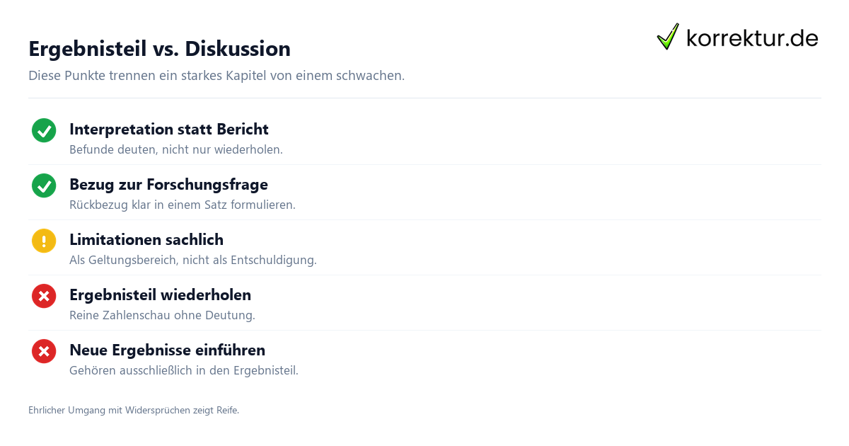 Häufige Fehler in der Diskussion Masterarbeit vermeiden