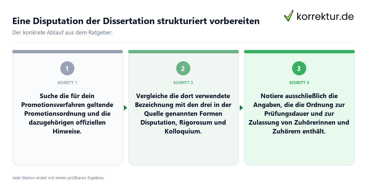 Eine Disputation der Dissertation strukturiert vorbereiten Konkrete Schritte zu Eine Disputation der Dissertation strukturiert vorbereiten