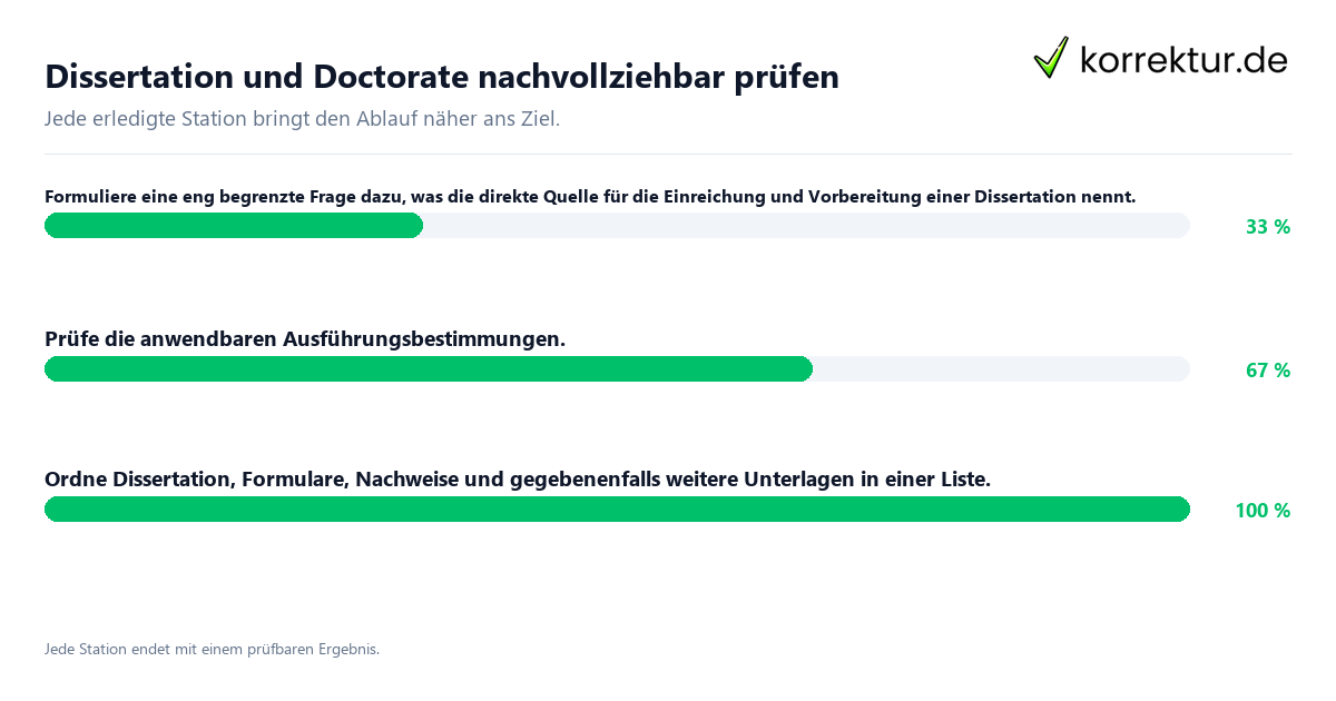 Dissertation und Doctorate nachvollziehbar prüfen Konkrete Schritte zu Dissertation und Doctorate nachvollziehbar prüfen
