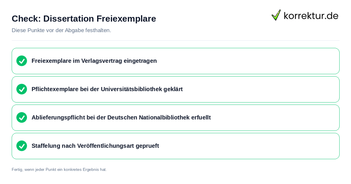 Dissertation Freiexemplare: Prüfliste mit vier Punkten