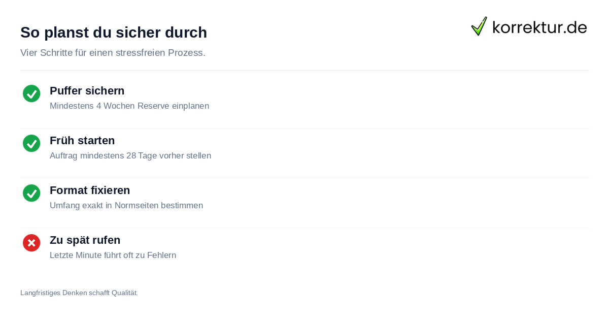 So planst du sicher durch Checkliste für die strukturierte Vorbereitung des Korrekturladens
