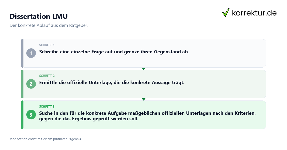 Dissertation LMU Konkrete Schritte zu Dissertation LMU