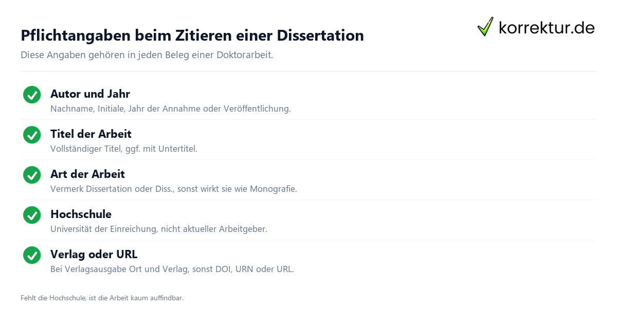 Pflichtangaben beim Zitieren einer Dissertation Dissertation zitieren Checkliste Pflichtangaben Hochschule Jahr