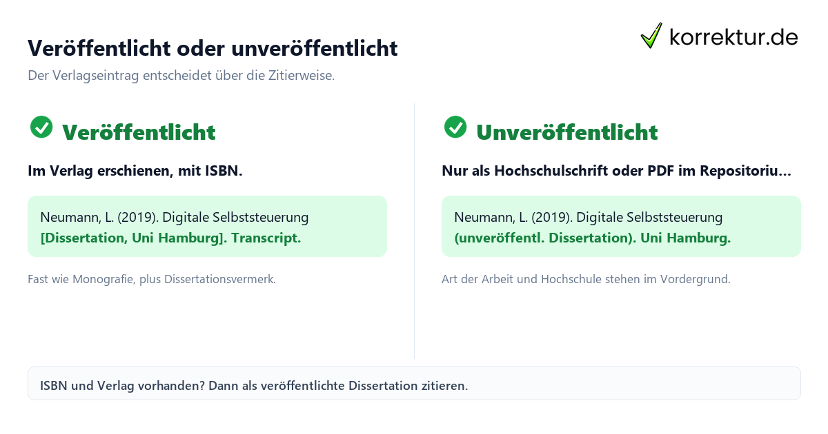 Veröffentlicht oder unveröffentlicht Dissertation zitieren Vergleich veröffentlicht unveröffentlicht