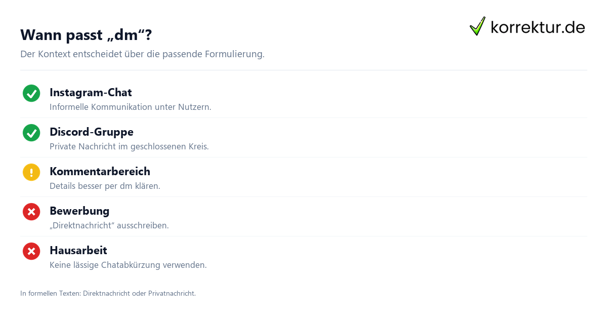 dm Bedeutung: Wann die Abkürzung passend ist