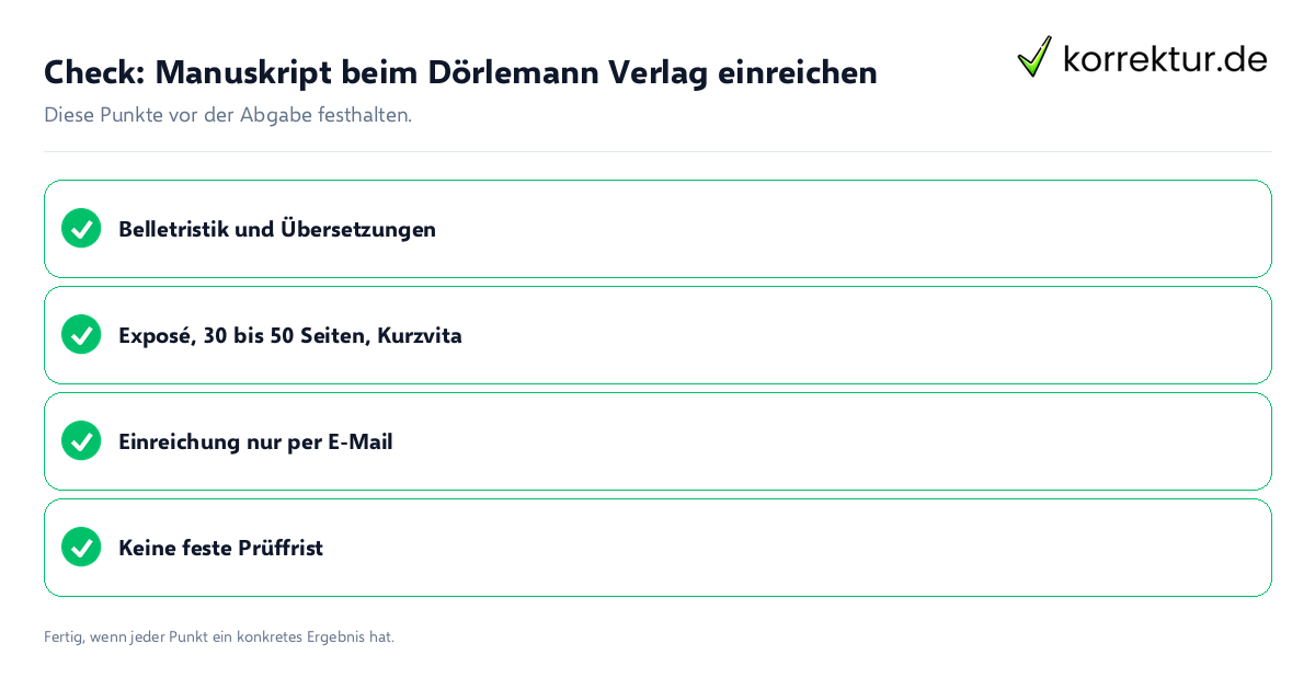 Check: Manuskript beim Dörlemann Verlag einreichen Manuskript beim Dörlemann Verlag einreichen: Prüfliste mit vier Punkten