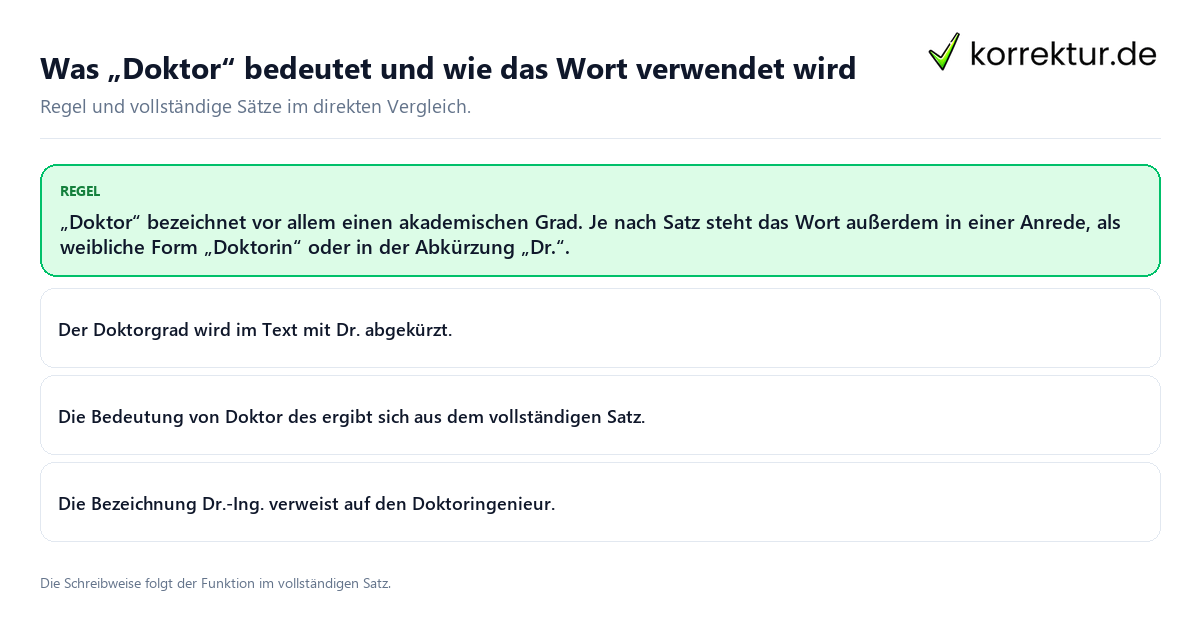 Was „Doktor“ bedeutet und wie das Wort verwendet wird Konkrete Regel und vollständige Beispielsätze zu Was „Doktor“ bedeutet und wie das Wort verwendet wird