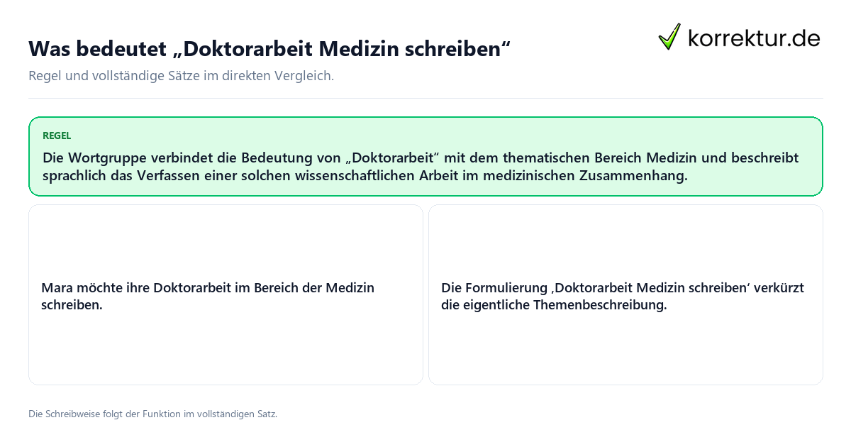 Konkrete Regel und vollständige Beispielsätze zu Was bedeutet „Doktorarbeit Medizin schreiben“