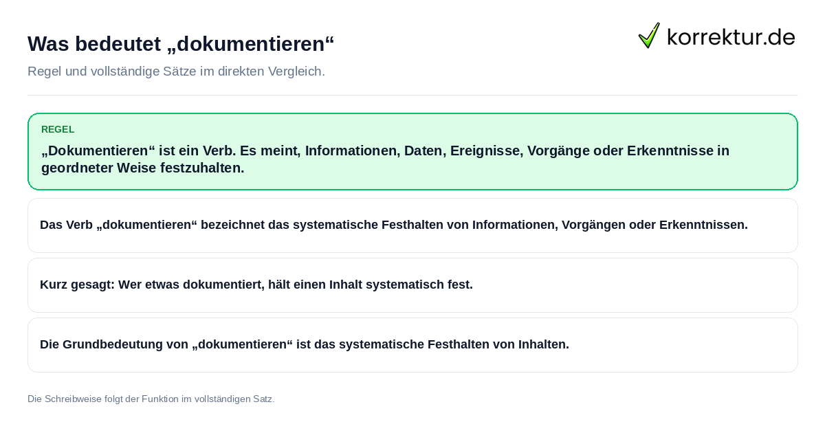 Konkrete Regel und vollständige Beispielsätze zu Was bedeutet „dokumentieren“
