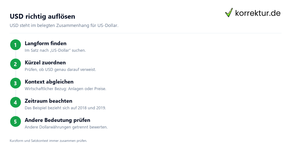 USD richtig auflösen Dollar: Abkürzung und Bedeutung im Kontext, USD richtig prüfen