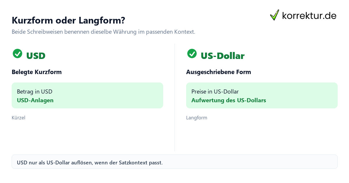 Kurzform oder Langform? Dollar: Abkürzung und Bedeutung im Kontext, USD und US-Dollar