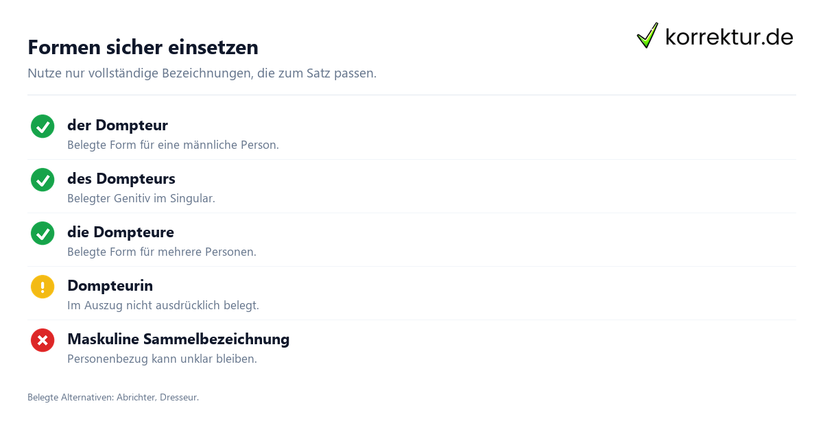 Formen sicher einsetzen Dompteur und Dompteurin passend formulieren: Formen im Überblick