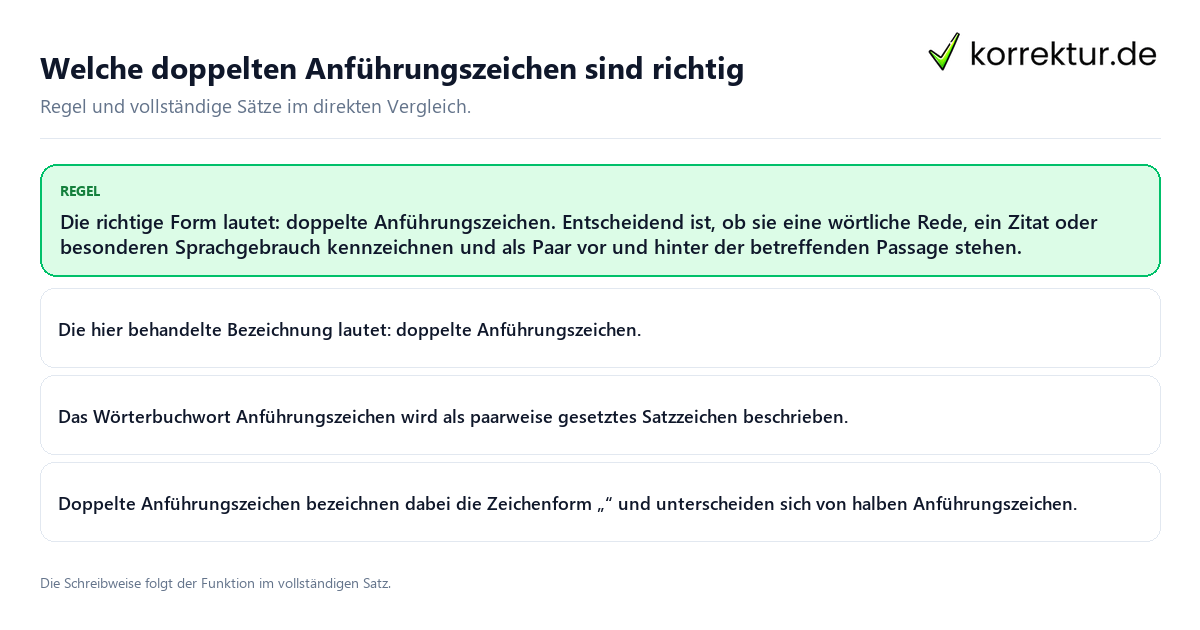 Konkrete Regel und vollständige Beispielsätze zu Welche doppelten Anführungszeichen sind richtig