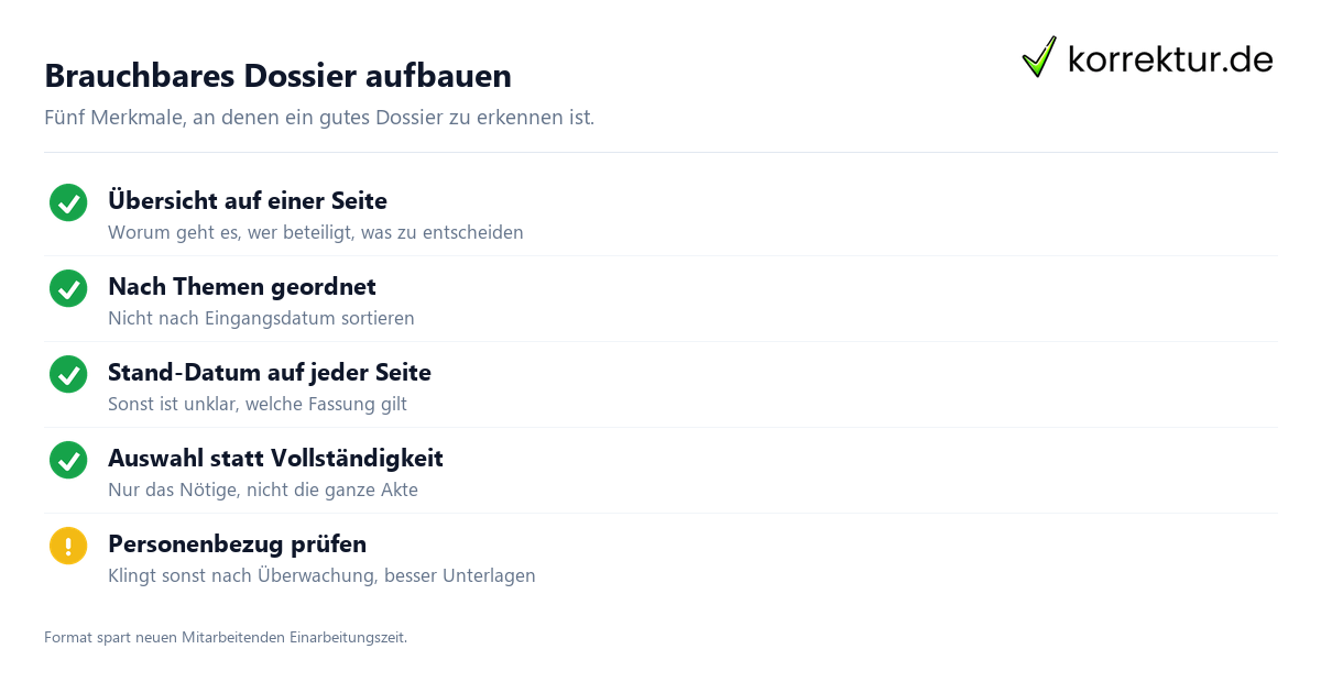 Dossier Bedeutung Dossier Bedeutung