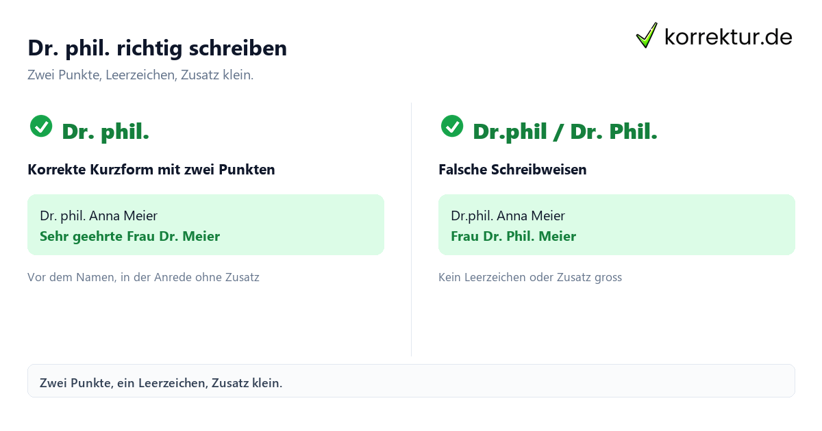 Dr. phil. Bedeutung: Schreibweise und Stellung vor dem Namen