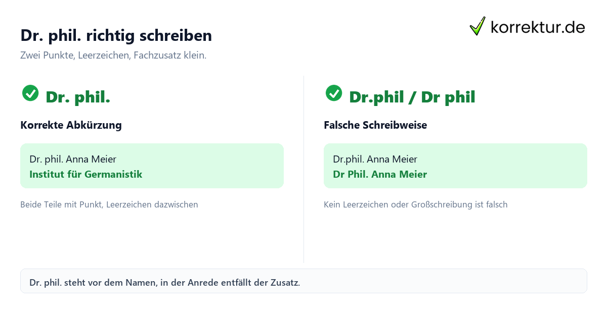 Dr. phil. richtig schreiben Dr. phil. Bedeutung: Schreibweise und Stellung vor dem Namen