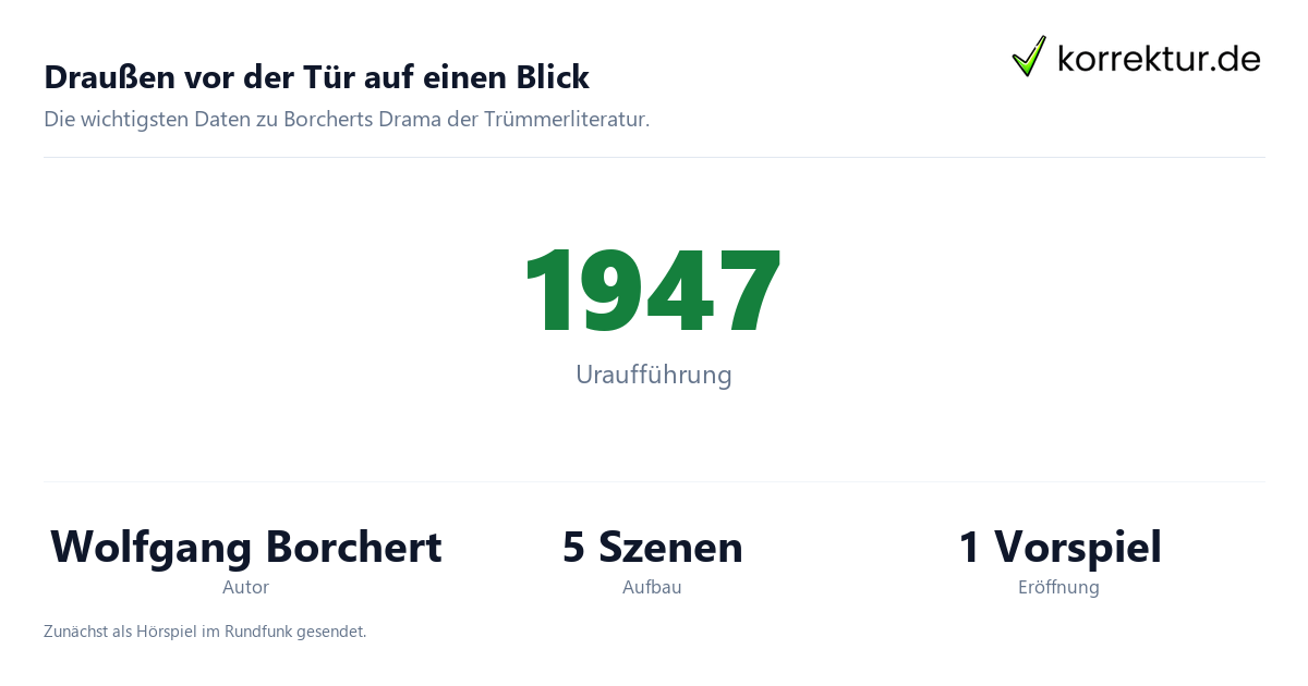 Draußen vor der Tür