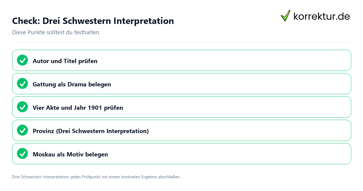 Drei Schwestern Interpretation mit einer themenspezifischen Checkliste