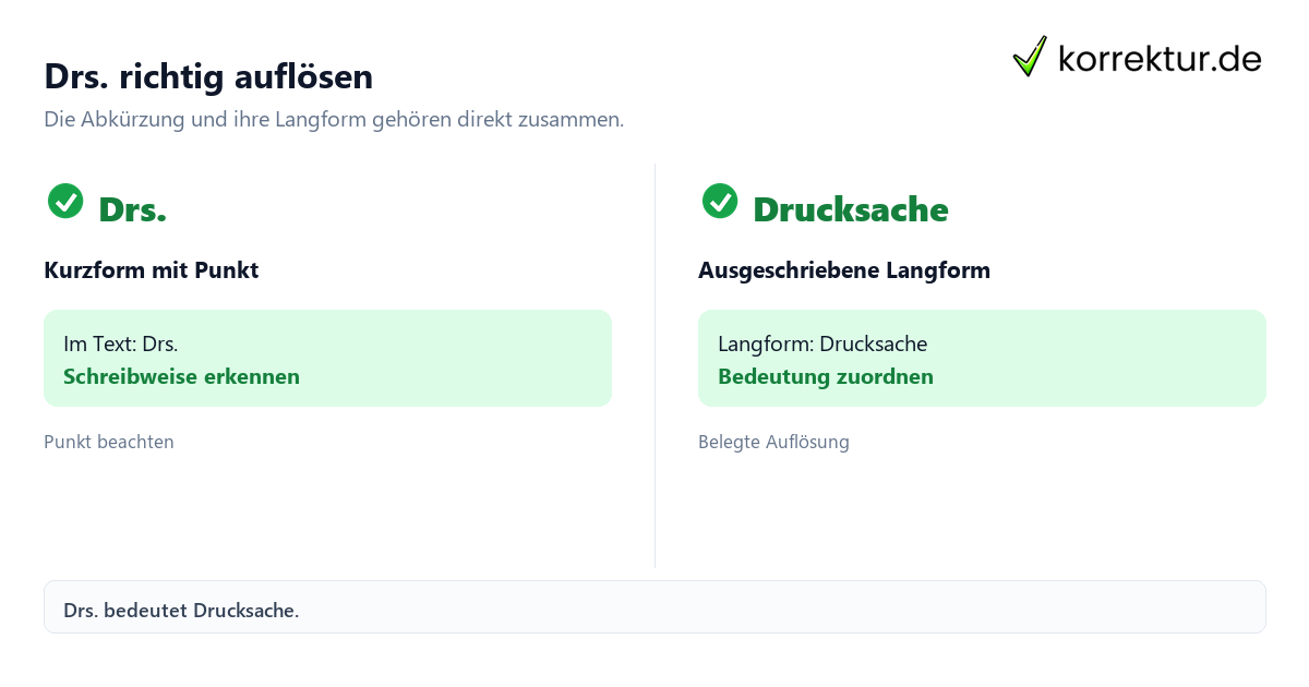 Drs. richtig auflösen Was bedeutet die Abkürzung Drs? Kurzform und Langform
