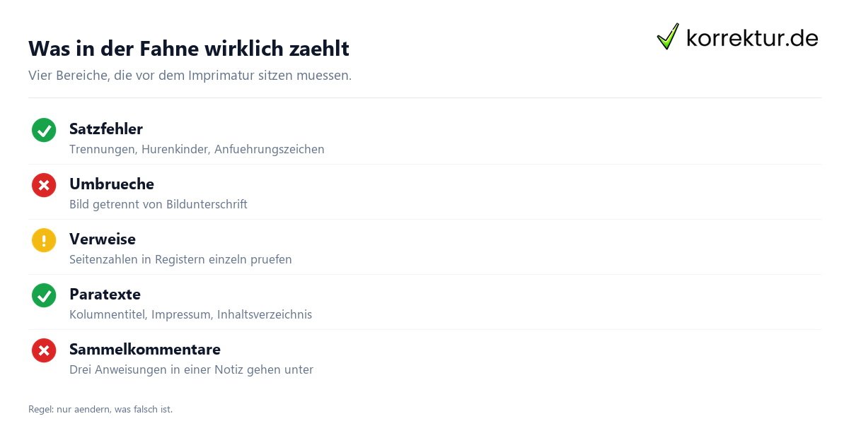 Druckfahne und Imprimatur Pruefpunkte für die Freigabe