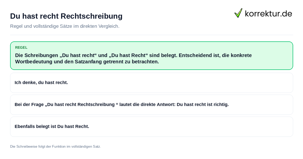 Du hast recht Rechtschreibung Konkrete Regel und vollständige Beispielsätze zu Du hast recht Rechtschreibung