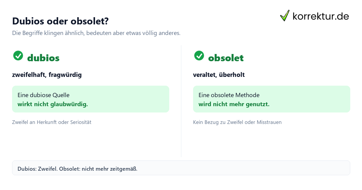 dubios Bedeutung im Vergleich zu obsolet erklärt