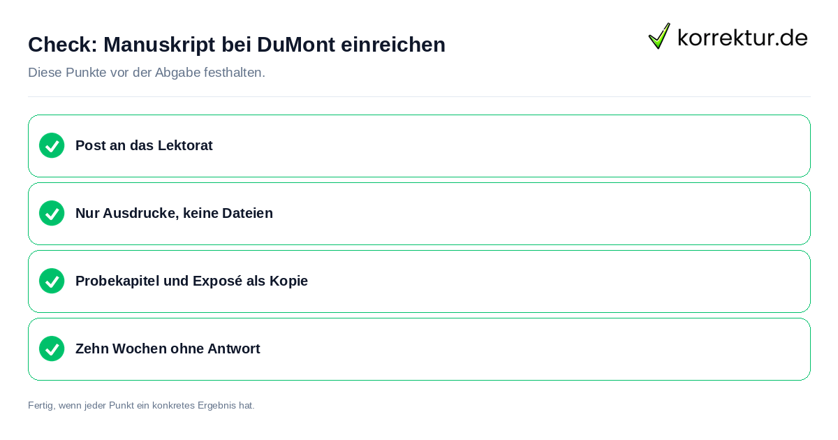 Manuskript bei DuMont einreichen: Prüfliste mit vier Punkten