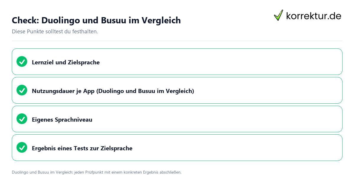 Duolingo und Busuu im Vergleich mit einer themenspezifischen Checkliste