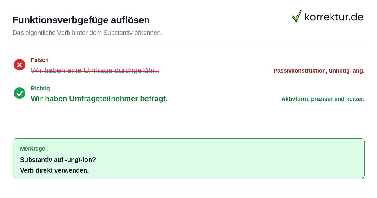 Durchführen Synonym: Das richtige Verb statt Funktionsverbgefüg