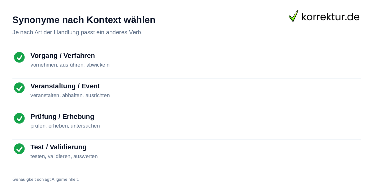 Checkliste für Synonyme zu durchführen je nach Kontext